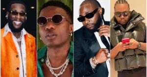 Top 10 Ranking Music Artists in Nigeria 2024